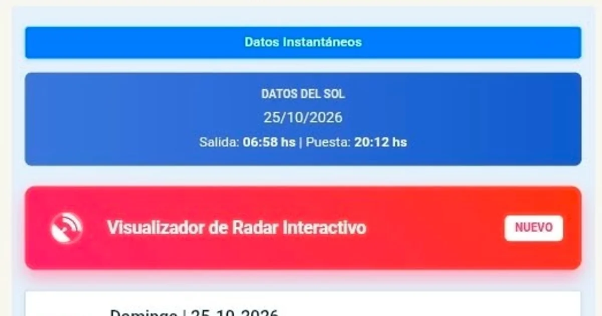 Foto oficial: Estado del tiempo y pasos internacionales