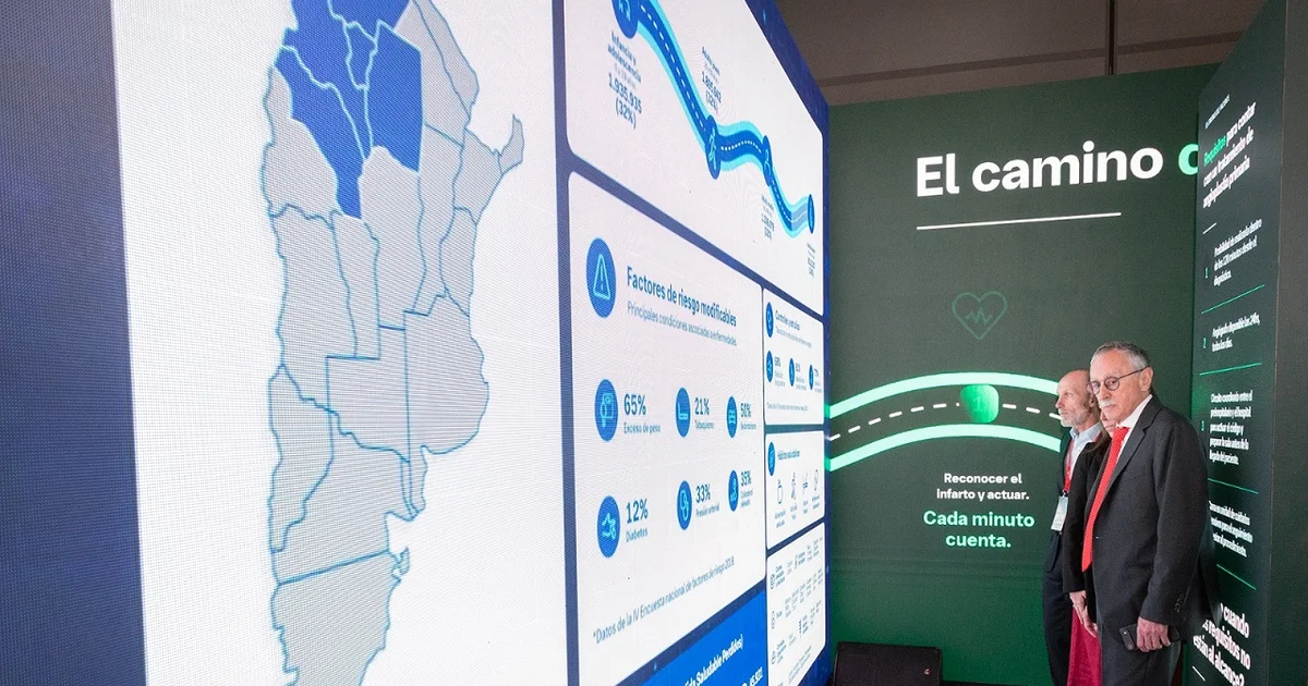 Salud presentó un mapa regional de prevención vascular en el Congreso Argentino de Cardiología