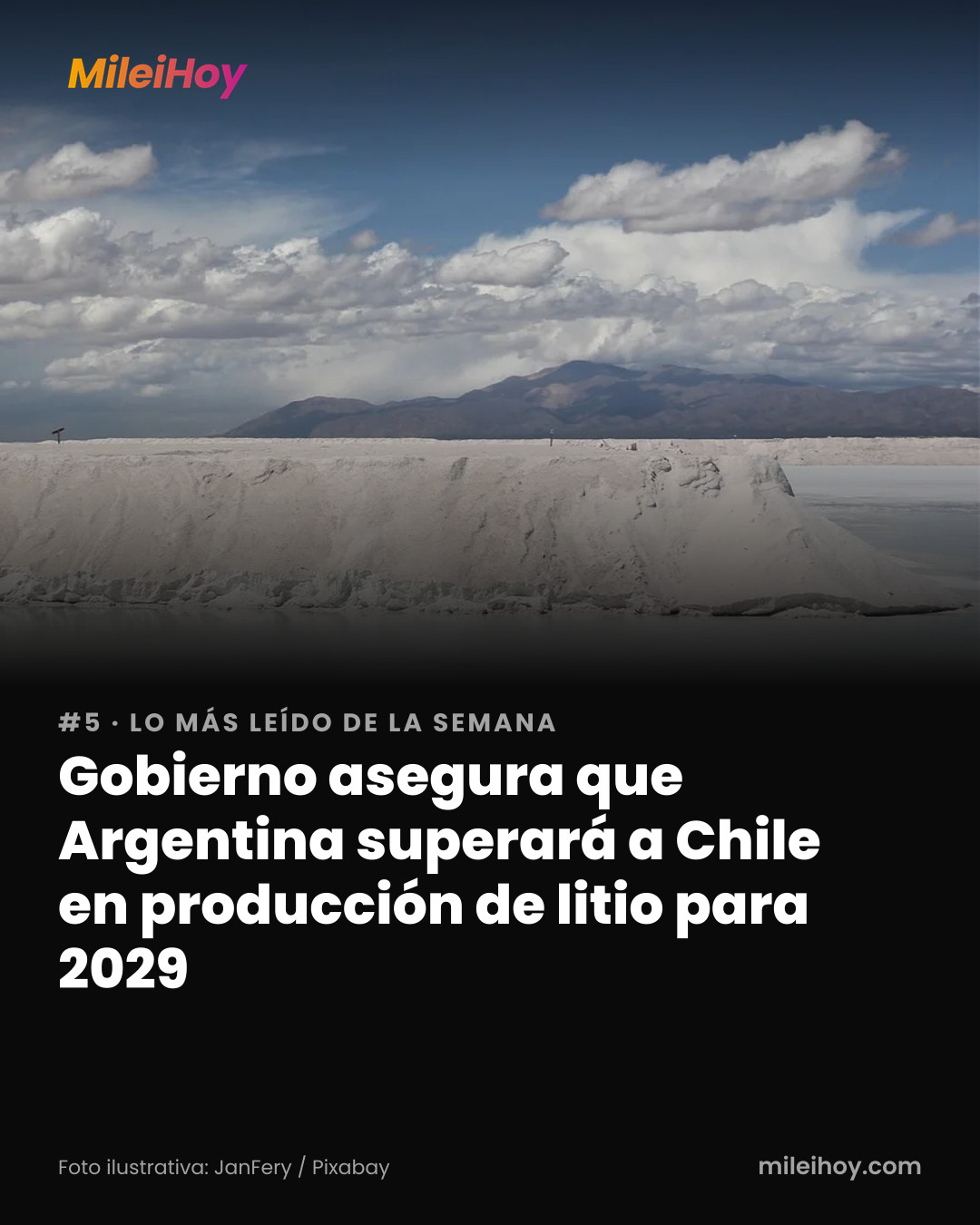 Placa de MileiHoy con la foto de la nota y el título «#5 de la semana: Gobierno asegura que Argentina superará a Chile en producción de litio para 2029». Foto ilustrativa: JanFery / Pixabay